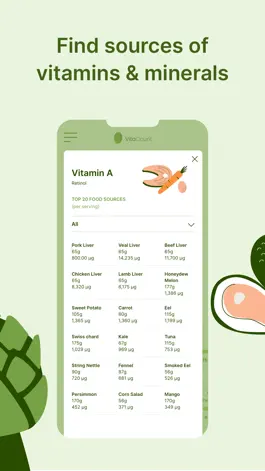 Game screenshot VitaCount: Daily Nutrition App hack