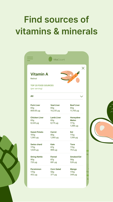 VitaCount: Daily Nutrition App Screenshot