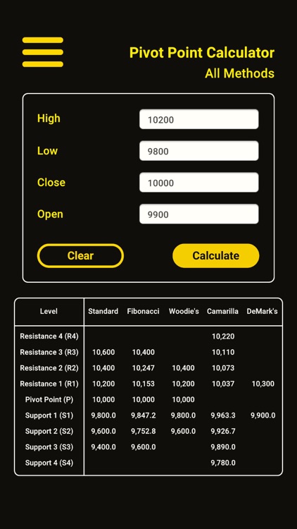 Trader's Calculator screenshot-9