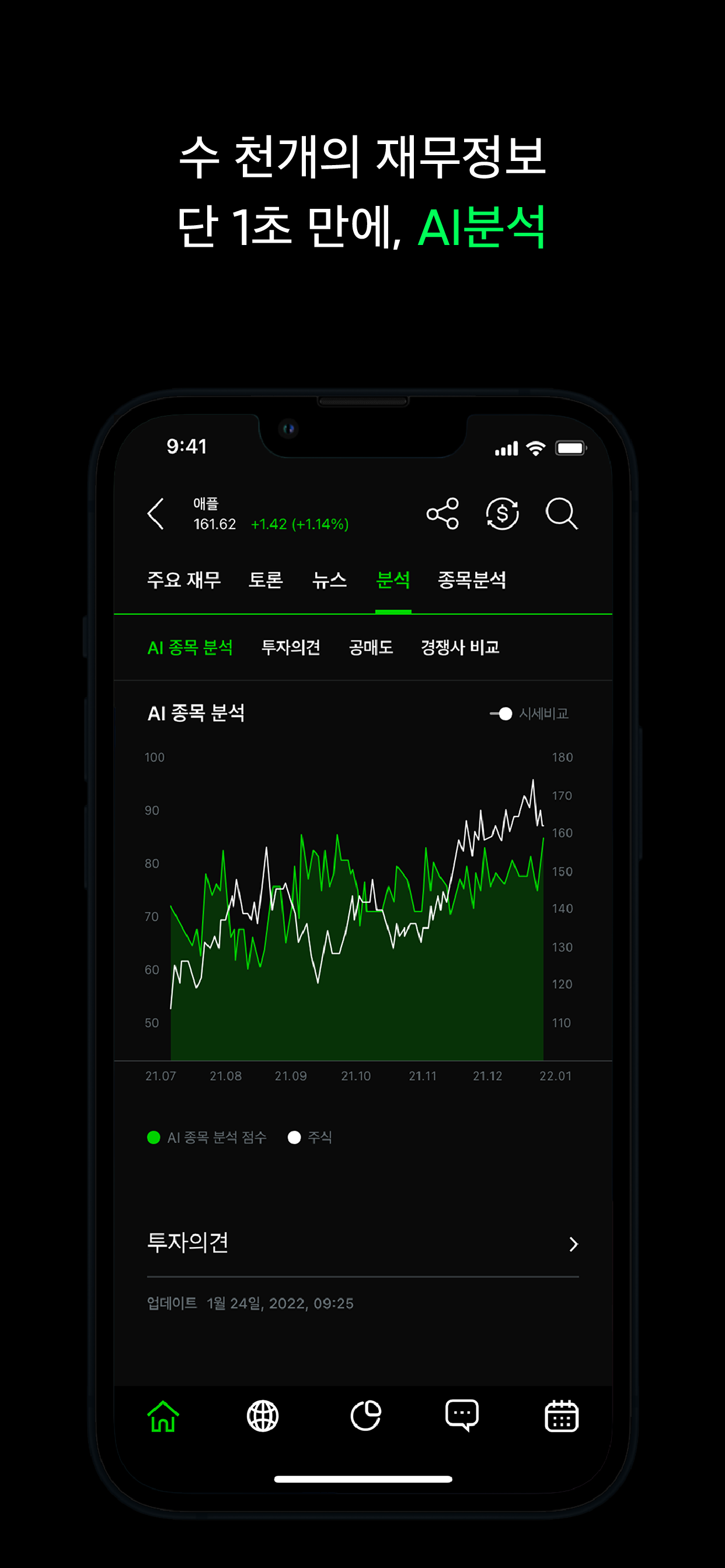 OpenCart Mobile Admin