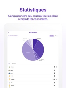 Capture d'écran