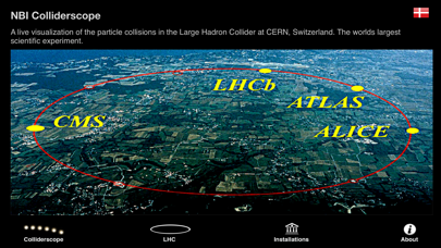 NBI Colliderscope Screenshot