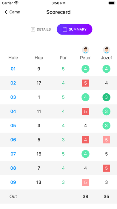 Golf Resort Františkovy Lázně Screenshot