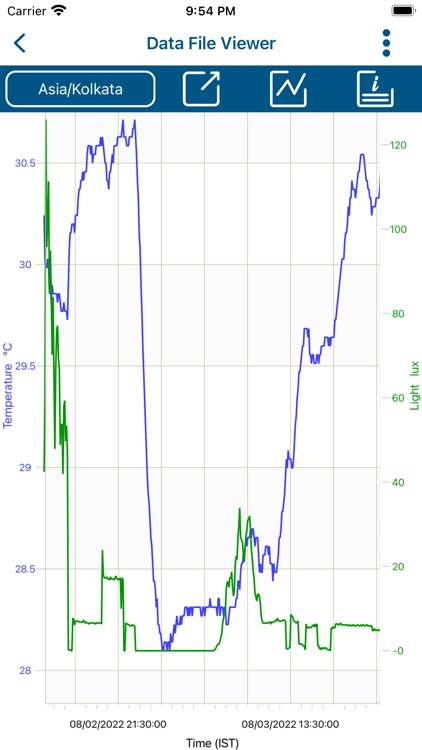 HOBOconnect screenshot-5