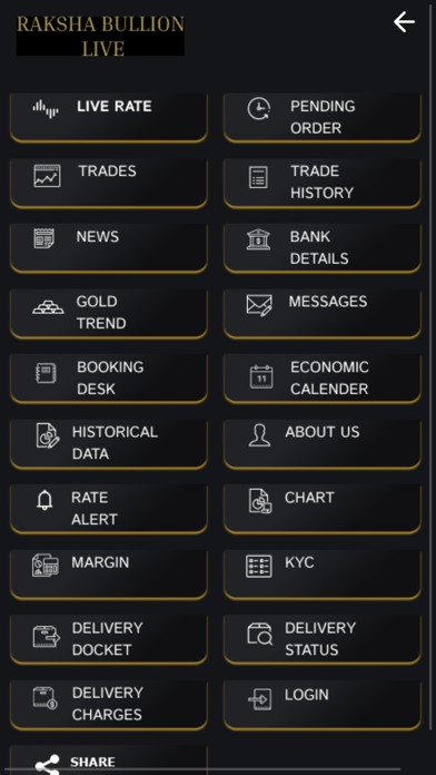 Screenshot #3 pour Raksha Bullion Live
