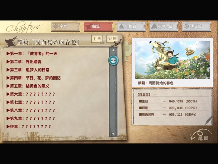 丰裕之角 - 不可思议之物居住的小镇