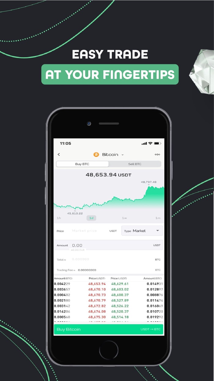 Bitay  Easy Bitcoin Exchange