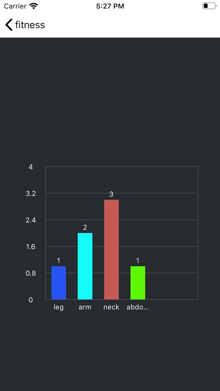 fitness routine mark