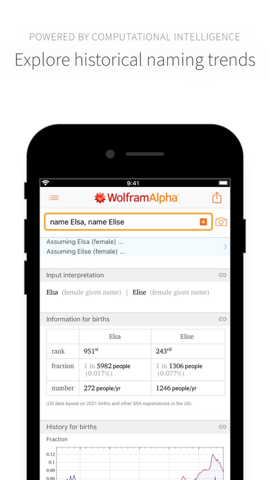 #4. WolframAlpha Classic (iOS) Podle: Wolfram Group LLC