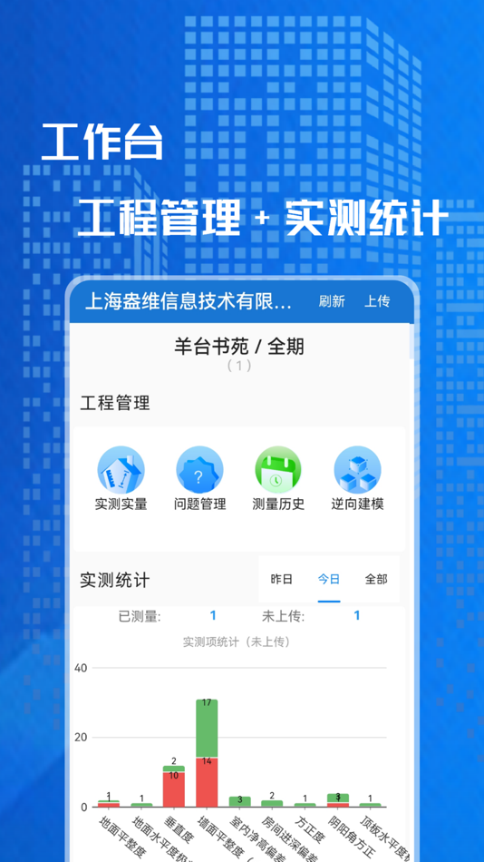#1. Unre Vortex App (iOS) Av: Unre(Shanghai) Information Technology Ltd.,