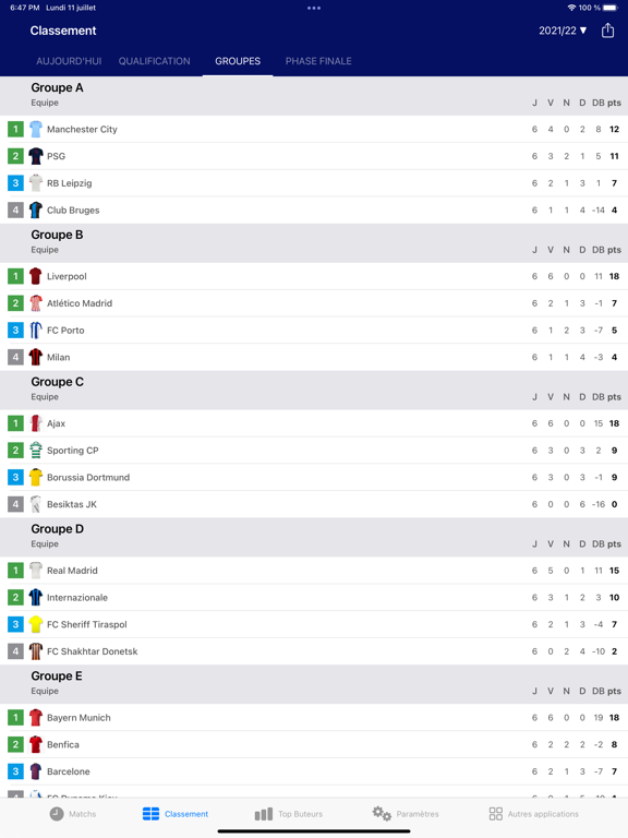 Screenshot #5 pour Résultats Ligue des champions