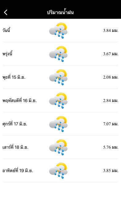 กระบี่ปลอดภัย Screenshot