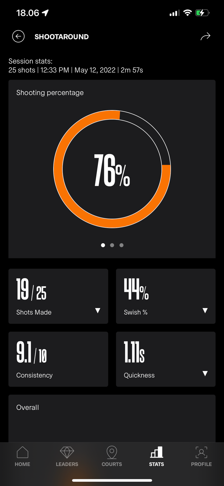 SIQ Basketball screenshot 1