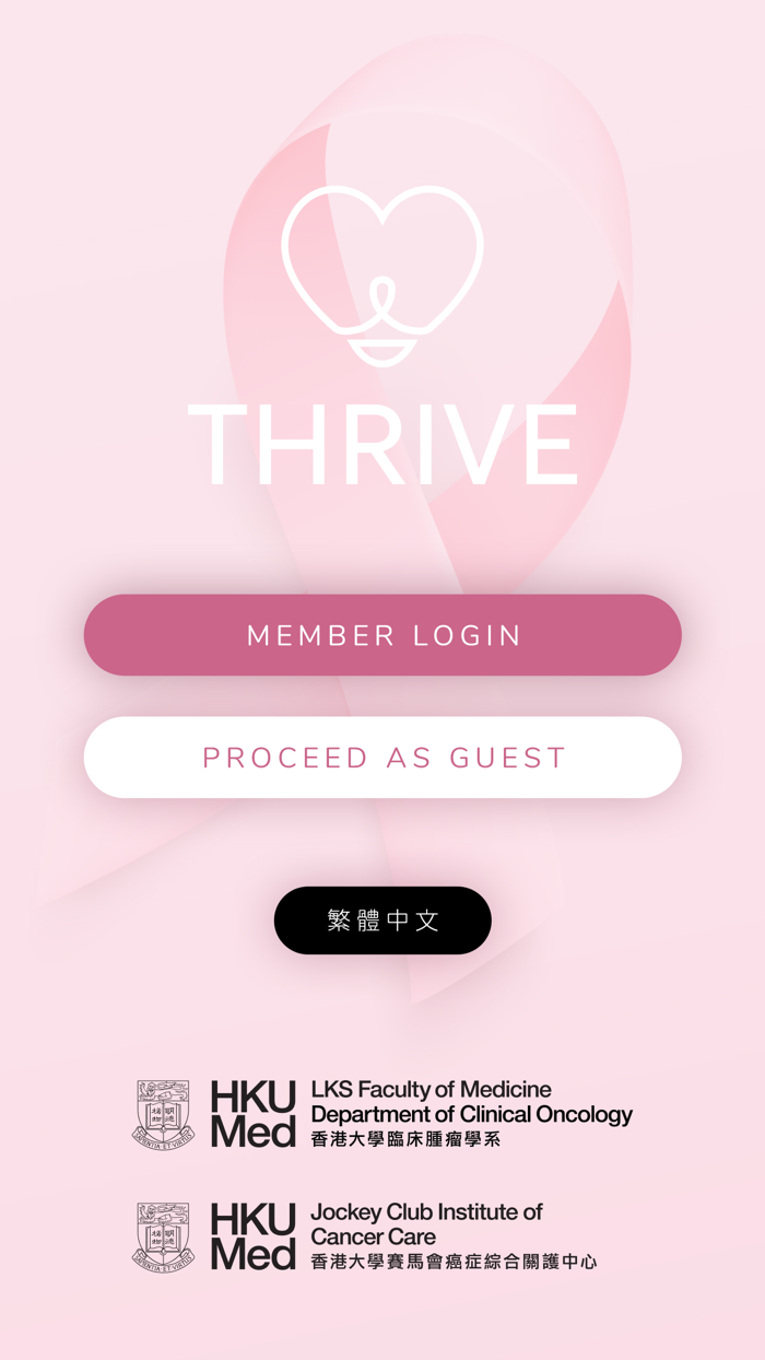 Breast Cancer Survivorship