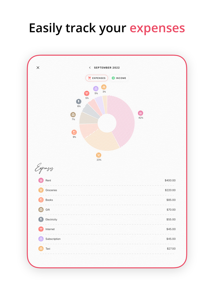 Budget Planner App - Fleur