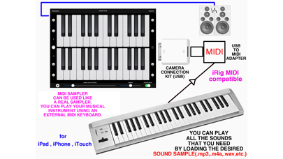 Screenshot #1 pour midi Sampler