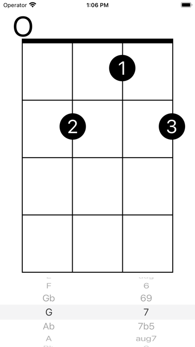 Ukulele chords - simple Screenshot