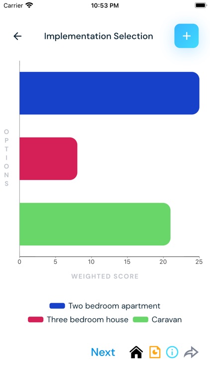 OughtWe Pro screenshot-5