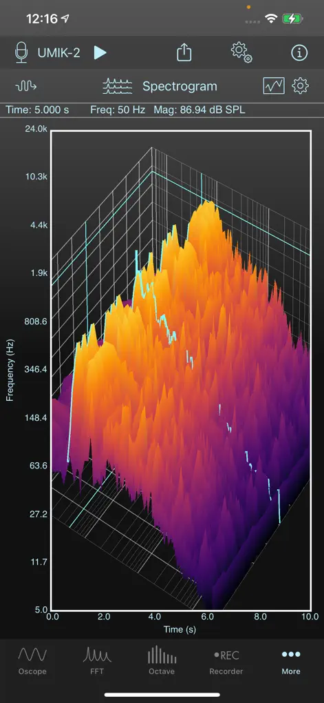 SignalScope Advanced 2022 - Music App | MWM