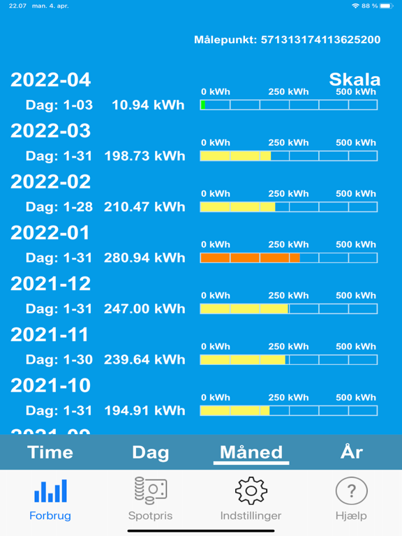 Mit Elforbrug iPad screenshot