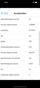 iUnit Measurement Conversion screenshot #10 for iPhone