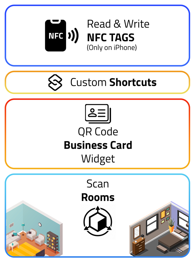 ‎NFC.cool Tools Tag Scanner Screenshot