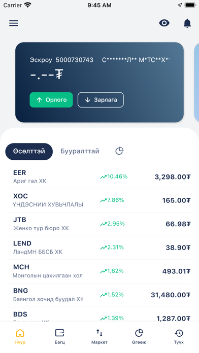 DH Capital Screenshot