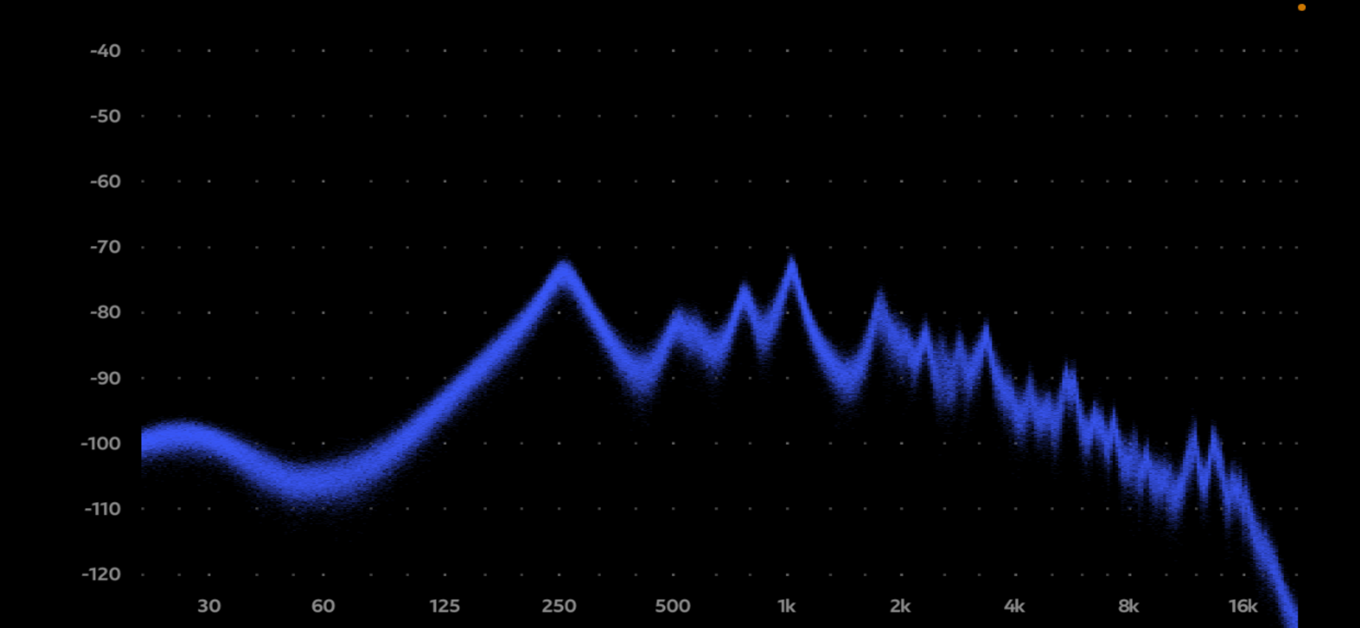 FrequenSee - Spectrum Analyzer