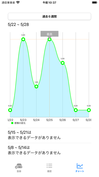 EmotionRec エモレコのおすすめ画像4