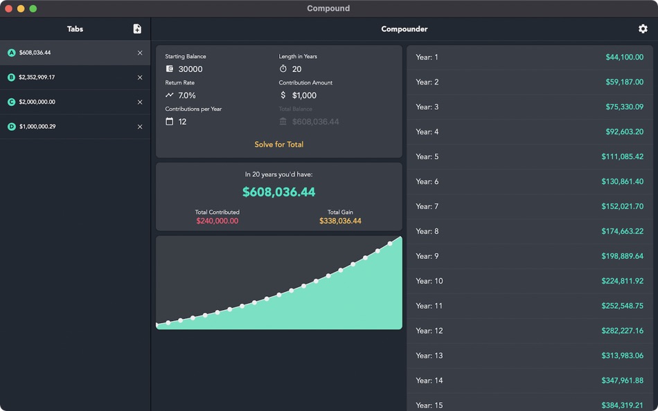 #1. Compound Interest - Compounder (macOS) 由: Micah Wilson