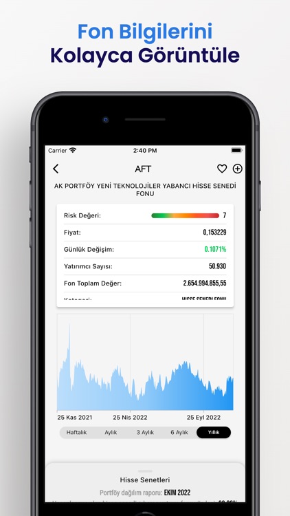 Fonlarım - Fon Takip