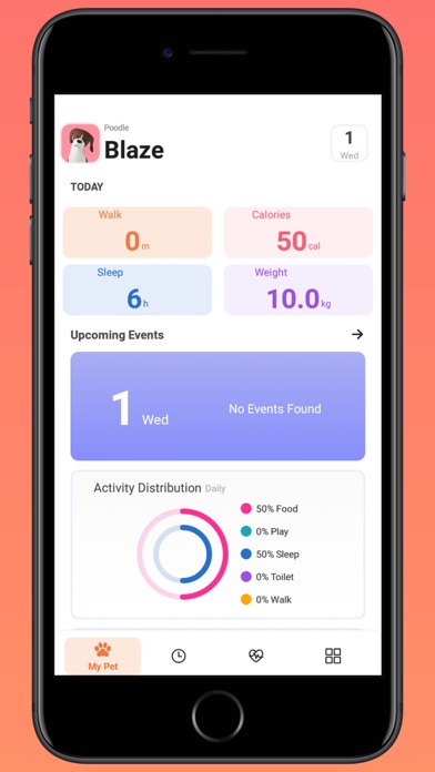 Pet Care Tracker Screenshot