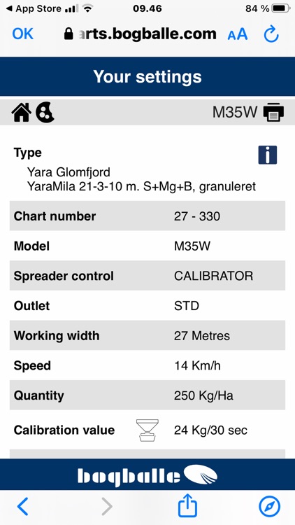Spread Charts screenshot-4