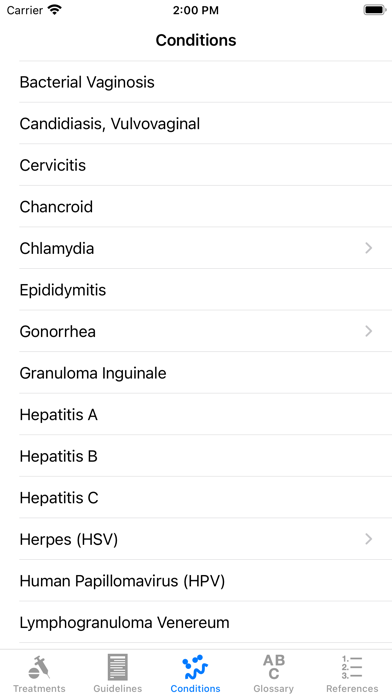 2021 CDC STI (STD) Guidelines Screenshot