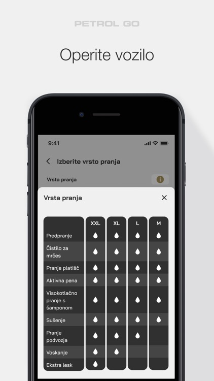 Petrol GO screenshot-4