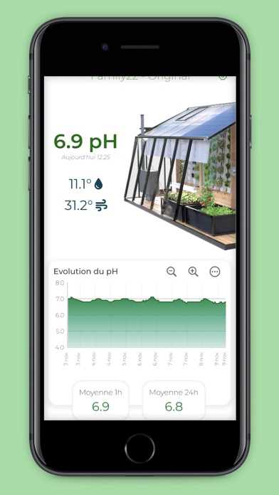 MyGreenhouse Screenshot