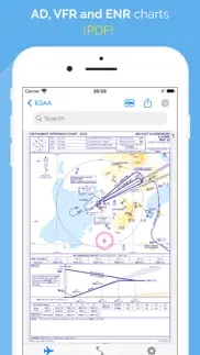 How to cancel & delete aerochart 3