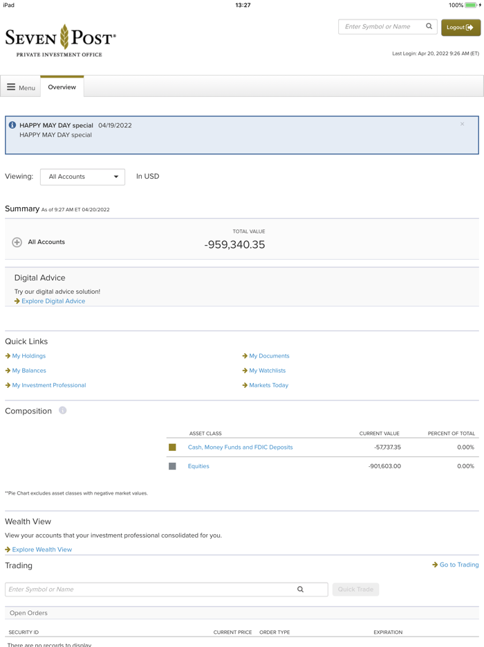 Seven Post Custodian Access