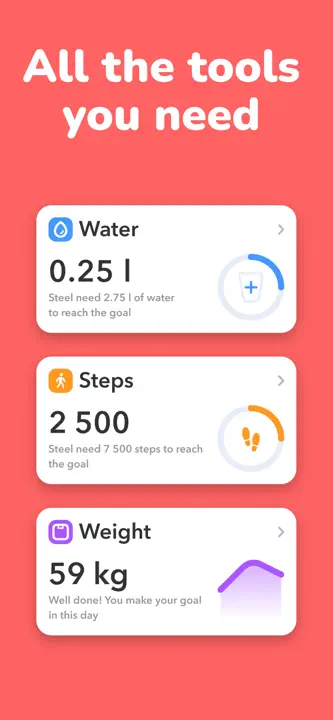 Intermittent Fasting Tracker!: скриншот 3 из 8