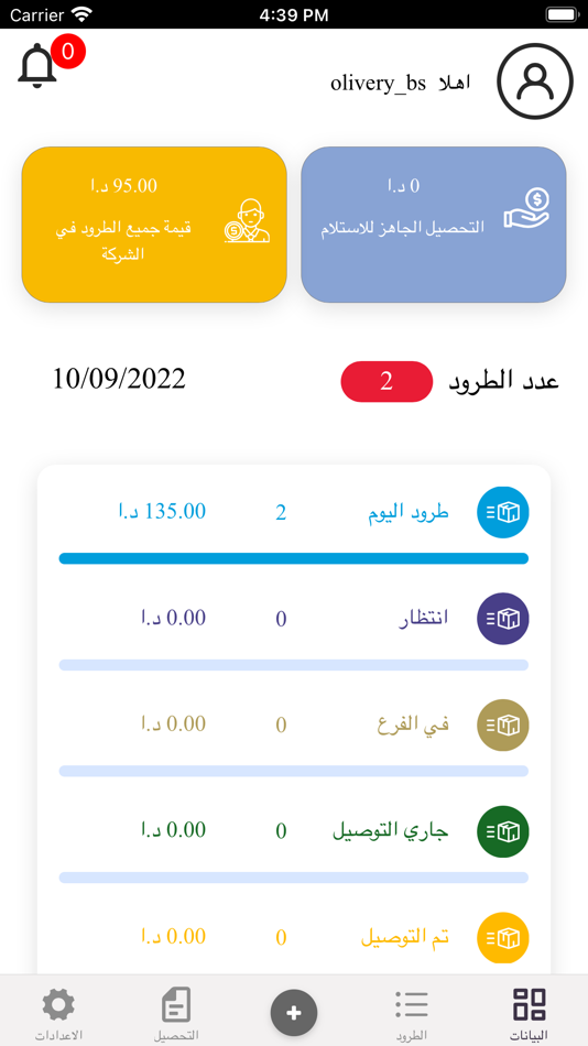 #2. I Delivery (iOS) Podle: Rubik Smart Solutions