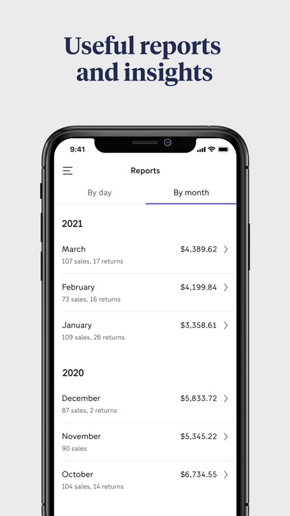 PayPal Zettle: Point of Sale