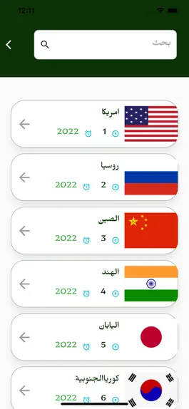 Game screenshot مقارنة بين الدول , و تحديات hack
