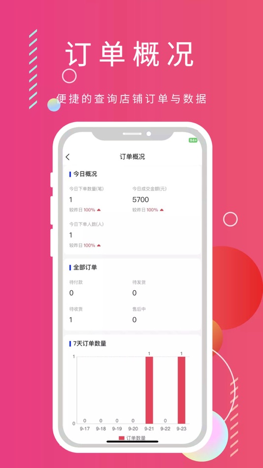 #4. 商家云中心 (iOS) 由: 四川无二信息科技有限公司