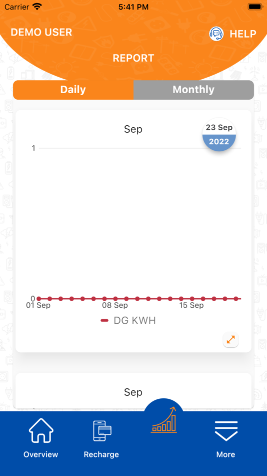 #4. DG METERING (iOS) 由: Radius Synergies International Private Limited