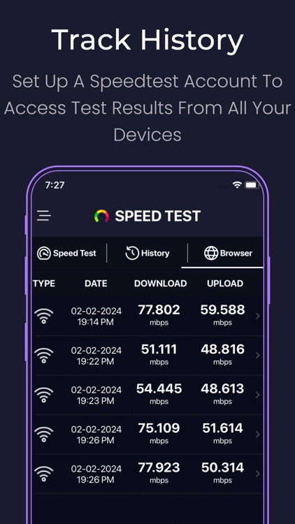 Wifi Analizer Signal Strength