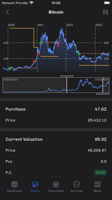 Portfolio Performance Screenshot