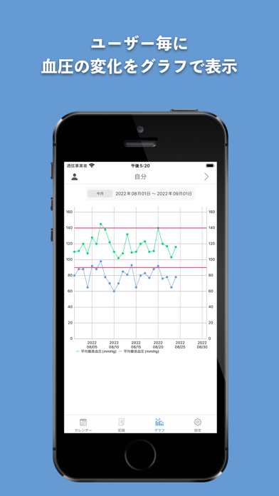 血圧記録カレンダー for Watch screenshot1