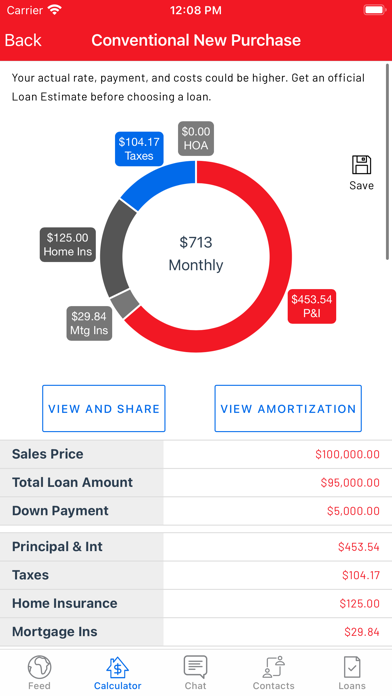 Premier Mortgage Associates Screenshot