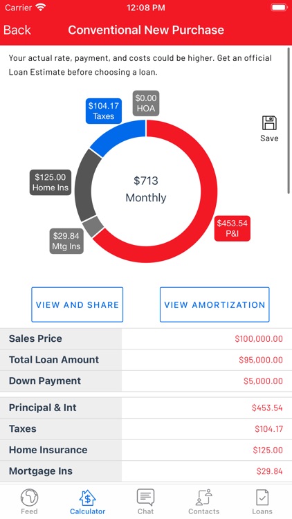 Premier Mortgage Associates screenshot-3