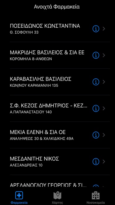 ΕφημερίεςΦαρμακείων Screenshot